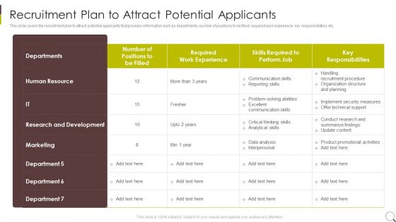 Recruitment Plan To Attract Potential Applicants Designs PDF Recruitment Plan To Attract Potential Applicants Designs PDF