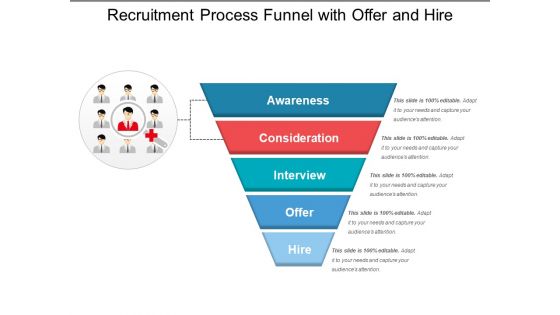 Recruitment Process Funnel With Offer And Hire Ppt PowerPoint Presentation Slides Information PDF