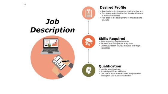 Recruitment Process Model Ppt PowerPoint Presentation Complete Deck With Slides