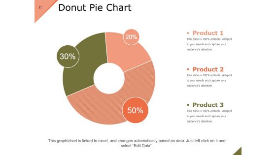 Recruitment Process Model Ppt PowerPoint Presentation Complete Deck With Slides