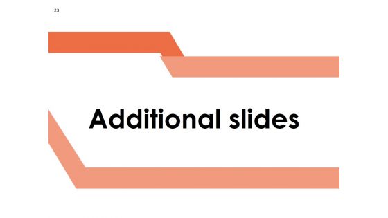Recruitment Process Model Ppt PowerPoint Presentation Complete Deck With Slides