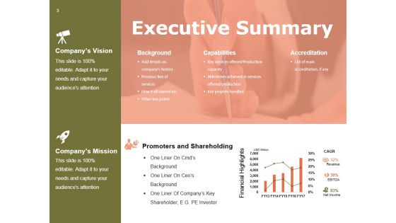 Recruitment Process Model Ppt PowerPoint Presentation Complete Deck With Slides