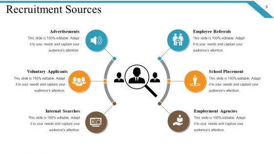 Recruitment Process Monitoring Ppt PowerPoint Presentation Complete Deck With Slides