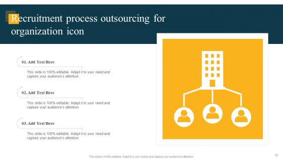 Recruitment Process Outsourcing Ppt PowerPoint Presentation Complete Deck