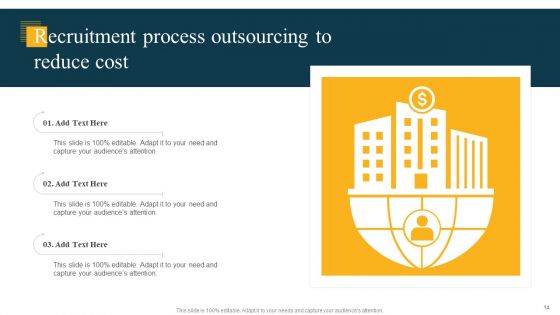 Recruitment Process Outsourcing Ppt PowerPoint Presentation Complete Deck