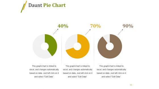 Recruitment Process Outsourcing Ppt PowerPoint Presentation Complete Deck With Slides
