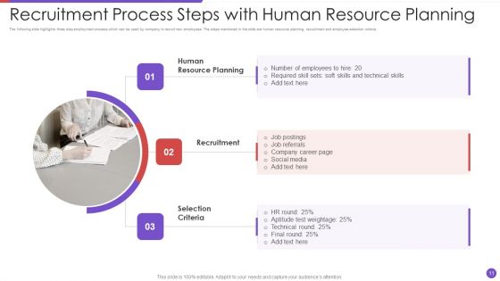 Recruitment Process Ppt PowerPoint Presentation Complete With Slides