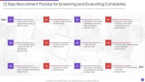 Recruitment Process Ppt PowerPoint Presentation Complete With Slides