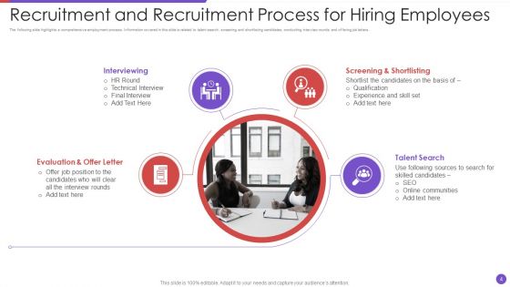 Recruitment Process Ppt PowerPoint Presentation Complete With Slides