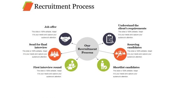 Recruitment Process Ppt PowerPoint Presentation Infographics Clipart Images