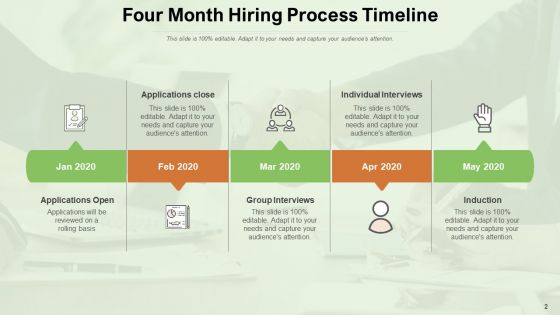 Recruitment Process Timeline Digital Recruiting Employee Value Proposition Ppt PowerPoint Presentation Complete Deck