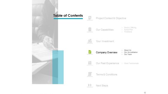 Recruitment Proposal Ppt PowerPoint Presentation Complete Deck