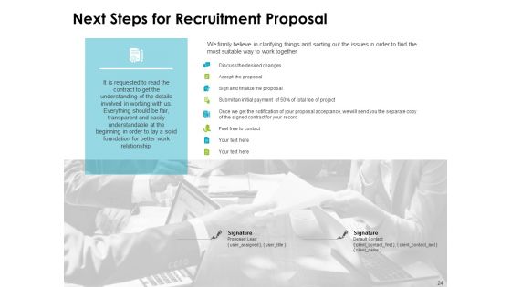 Recruitment Proposal Ppt PowerPoint Presentation Complete Deck