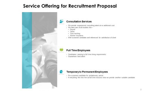 Recruitment Proposal Ppt PowerPoint Presentation Complete Deck