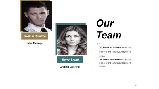 Recruitment Proposal Ppt PowerPoint Presentation Complete Deck With Slides