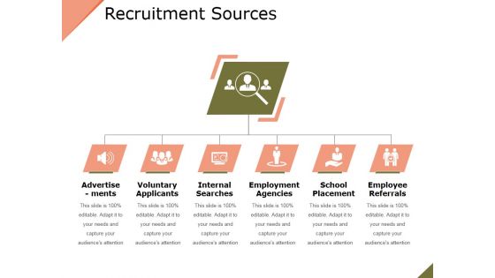 Recruitment Sources Ppt PowerPoint Presentation Infographics Portfolio