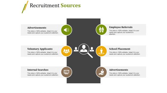 Recruitment Sources Ppt PowerPoint Presentation Inspiration Gallery