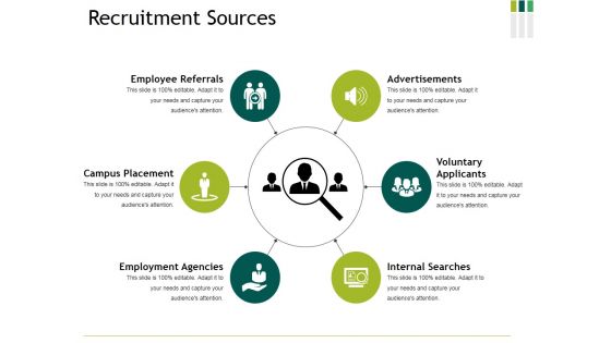 Recruitment Sources Ppt PowerPoint Presentation Model Slides