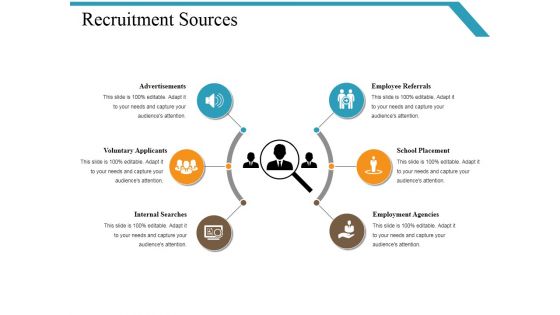 Recruitment Sources Ppt PowerPoint Presentation Slides Portrait