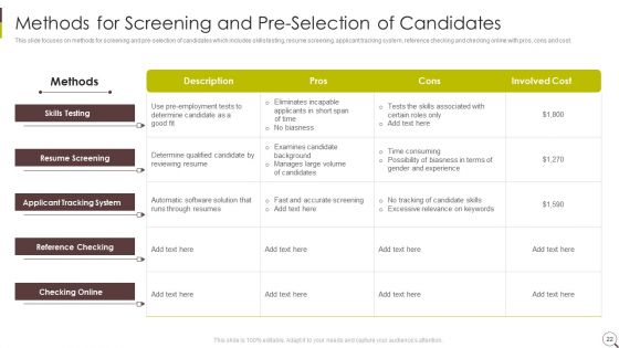 Recruitment Strategies In Human Resource Management Ppt PowerPoint Presentation Complete Deck With Slides