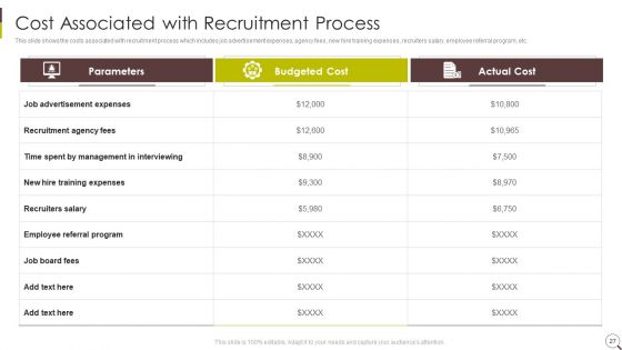 Recruitment Strategies In Human Resource Management Ppt PowerPoint Presentation Complete Deck With Slides