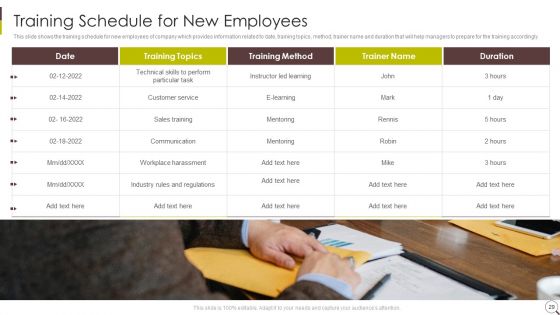 Recruitment Strategies In Human Resource Management Ppt PowerPoint Presentation Complete Deck With Slides