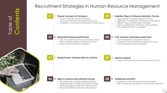 Recruitment Strategies In Human Resource Management Ppt PowerPoint Presentation Complete Deck With Slides