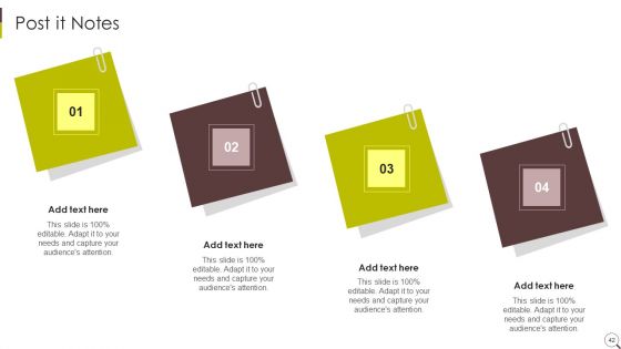 Recruitment Strategies In Human Resource Management Ppt PowerPoint Presentation Complete Deck With Slides