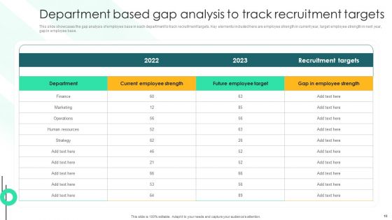 Recruitment Techniques To Hire Top Candidates Ppt PowerPoint Presentation Complete Deck With Slides