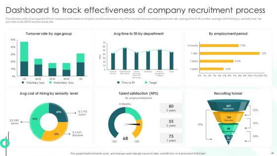 Recruitment Techniques To Hire Top Candidates Ppt PowerPoint Presentation Complete Deck With Slides