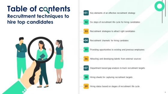 Recruitment Techniques To Hire Top Candidates Ppt PowerPoint Presentation Complete Deck With Slides