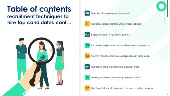 Recruitment Techniques To Hire Top Candidates Ppt PowerPoint Presentation Complete Deck With Slides