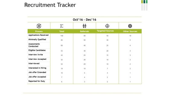 Recruitment Tracker Ppt PowerPoint Presentation Gallery Visuals Recruitment Tracker Ppt PowerPoint Presentation Gallery Visuals