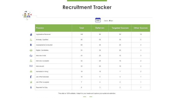 Recruitment Tracker Ppt PowerPoint Presentation Layouts Samples PDF Recruitment Tracker Ppt PowerPoint Presentation Layouts Samples PDF