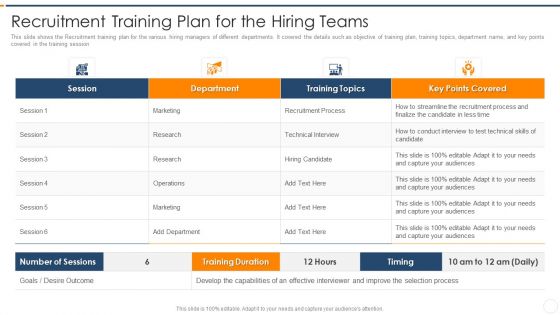 Recruitment Training Enhance Candidate Hiring Process Recruitment Training Plan For The Hiring Teams Themes PDF