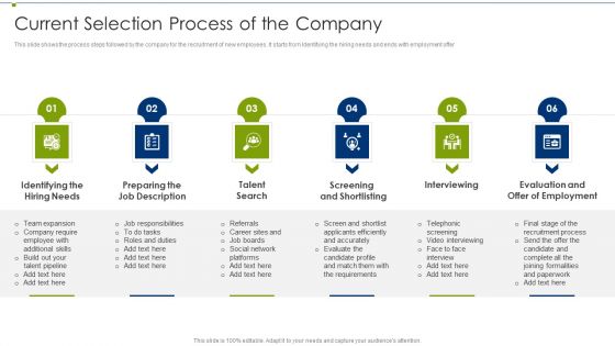 Recruitment Training Program For Workforce Current Selection Process Of The Company Slides PDF