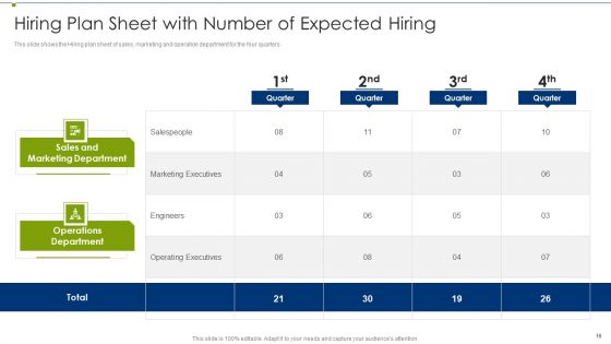 Recruitment Training Program For Workforce Ppt PowerPoint Presentation Complete Deck With Slides