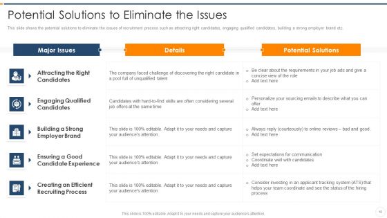 Recruitment Training To Enhance Candidate Hiring Process Ppt PowerPoint Presentation Complete Deck With Slides