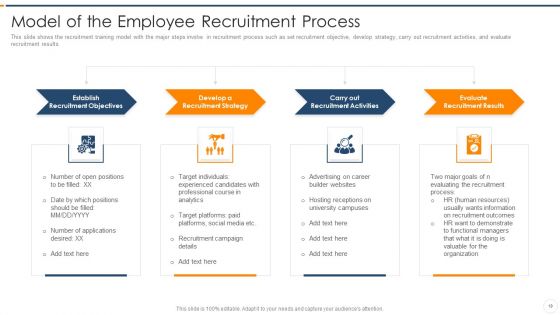Recruitment Training To Enhance Candidate Hiring Process Ppt PowerPoint Presentation Complete Deck With Slides