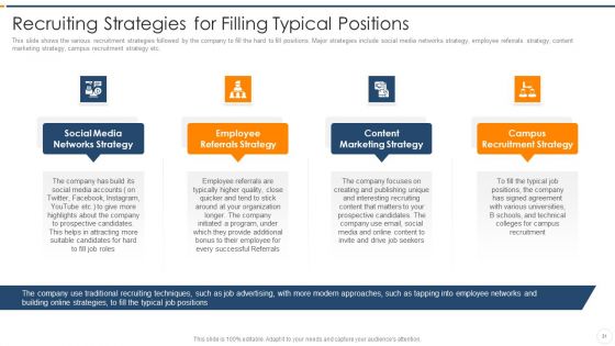 Recruitment Training To Enhance Candidate Hiring Process Ppt PowerPoint Presentation Complete Deck With Slides