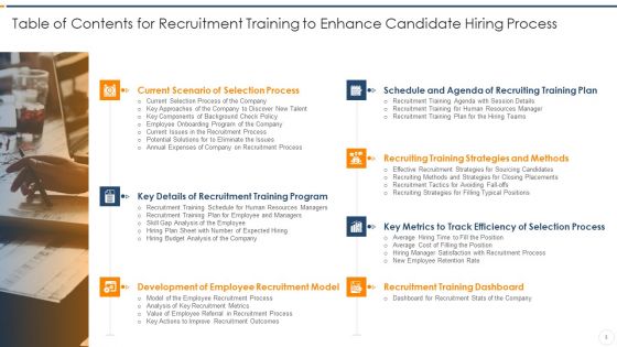 Recruitment Training To Enhance Candidate Hiring Process Ppt PowerPoint Presentation Complete Deck With Slides