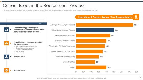 Recruitment Training To Enhance Candidate Hiring Process Ppt PowerPoint Presentation Complete Deck With Slides