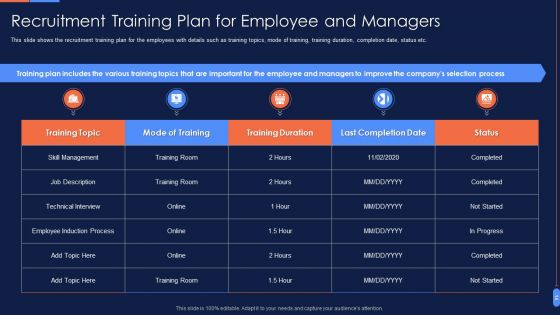 Recruitment Training To Optimize Skills And Working Capability Ppt PowerPoint Presentation Complete Deck With Slides