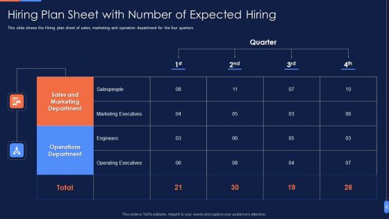Recruitment Training To Optimize Skills And Working Capability Ppt PowerPoint Presentation Complete Deck With Slides