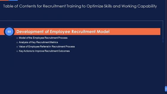Recruitment Training To Optimize Skills And Working Capability Ppt PowerPoint Presentation Complete Deck With Slides