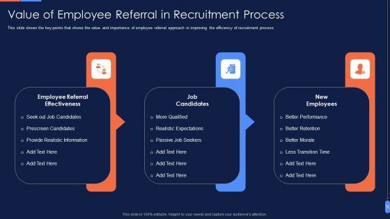 Recruitment Training To Optimize Skills And Working Capability Ppt PowerPoint Presentation Complete Deck With Slides
