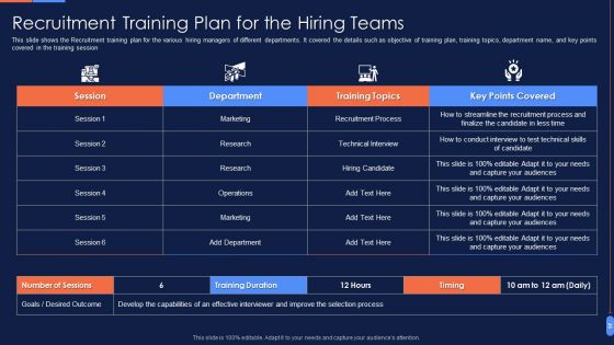 Recruitment Training To Optimize Skills And Working Capability Ppt PowerPoint Presentation Complete Deck With Slides
