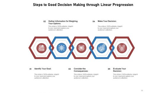 Rectilinear Advancement Analyze Marketing Ppt PowerPoint Presentation Complete Deck