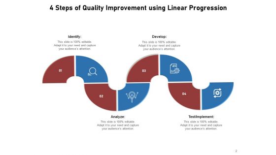 Rectilinear Advancement Analyze Marketing Ppt PowerPoint Presentation Complete Deck