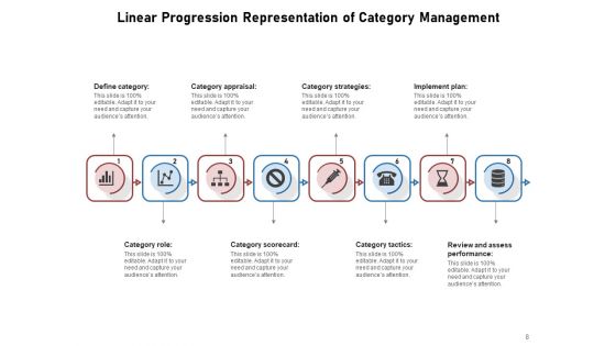Rectilinear Advancement Analyze Marketing Ppt PowerPoint Presentation Complete Deck